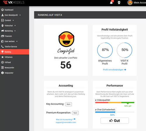 VX Models - Camgirl Ranking